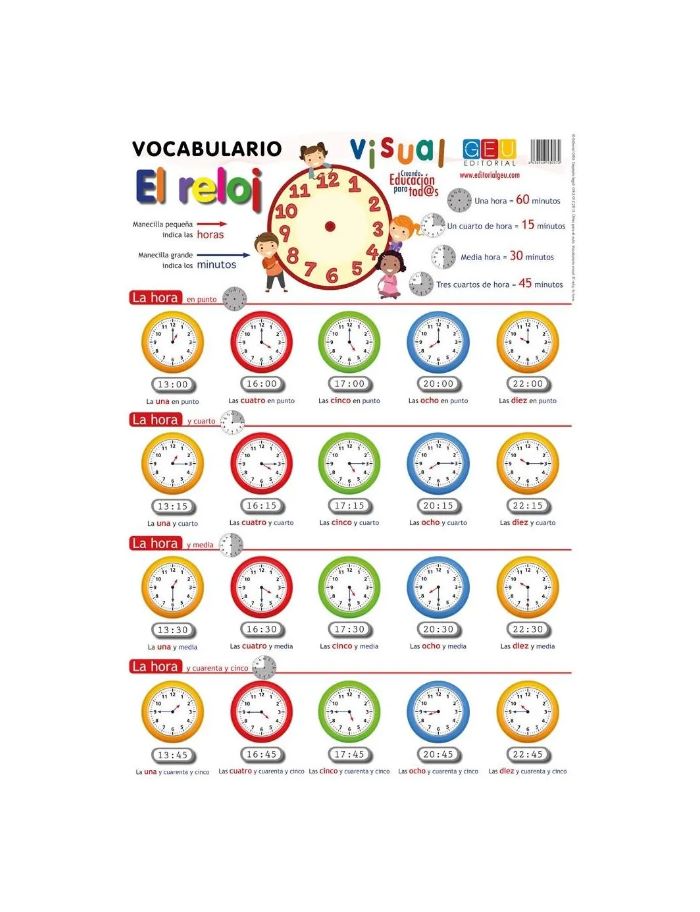 Lámina Didáctica de Vocabulario Visual. El reloj